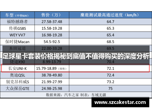 足球星卡套装价格揭秘到底值不值得购买的深度分析